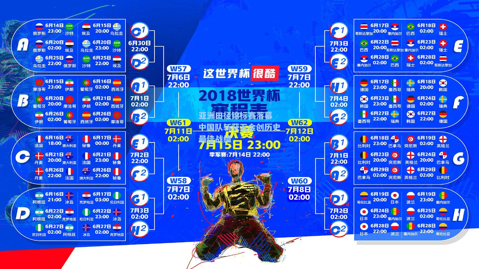 亚洲田径锦标赛落幕 中国队斩获五金创历史最佳战绩